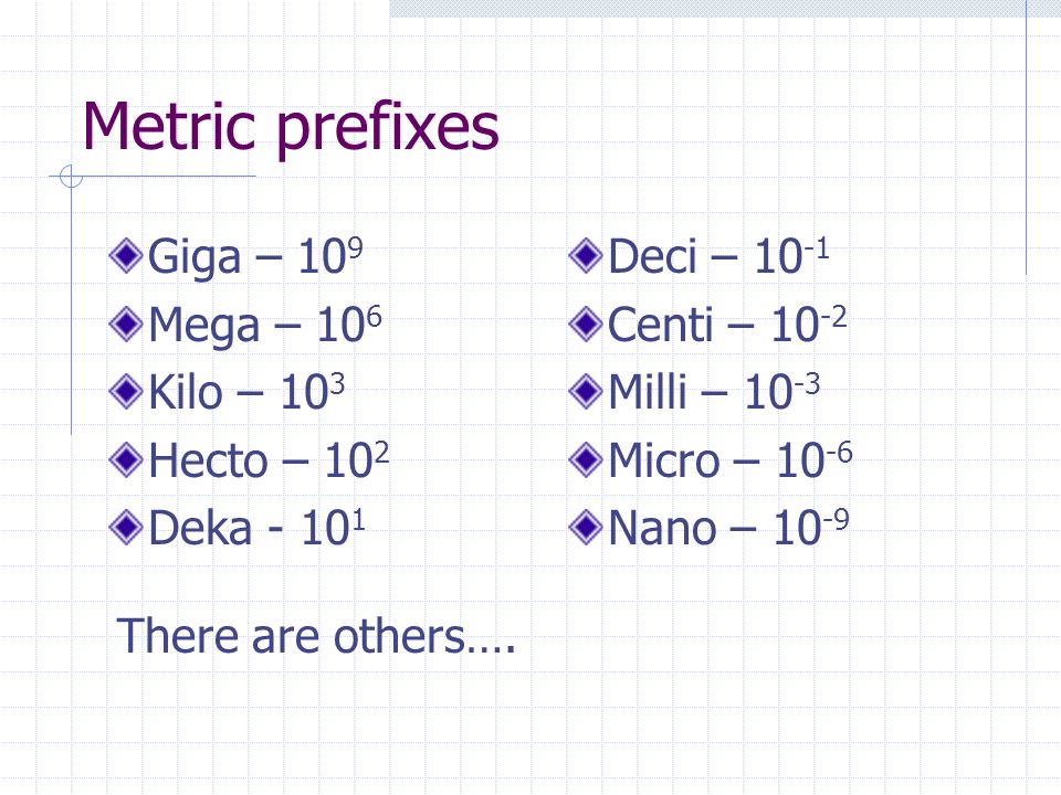 Metric prefixes Giga – 10 9 Mega – 10 6 Kilo – 10 3 Hecto – 10 2 Deka Deci – Centi – Milli – Micro – Nano – There are others….