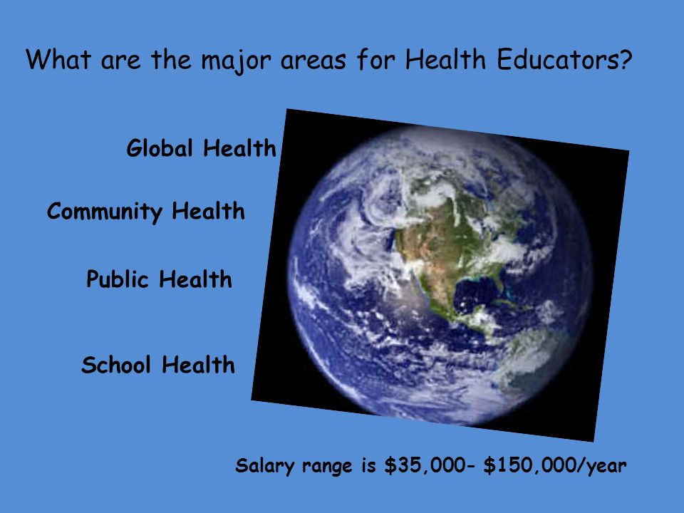What are the major areas for Health Educators.