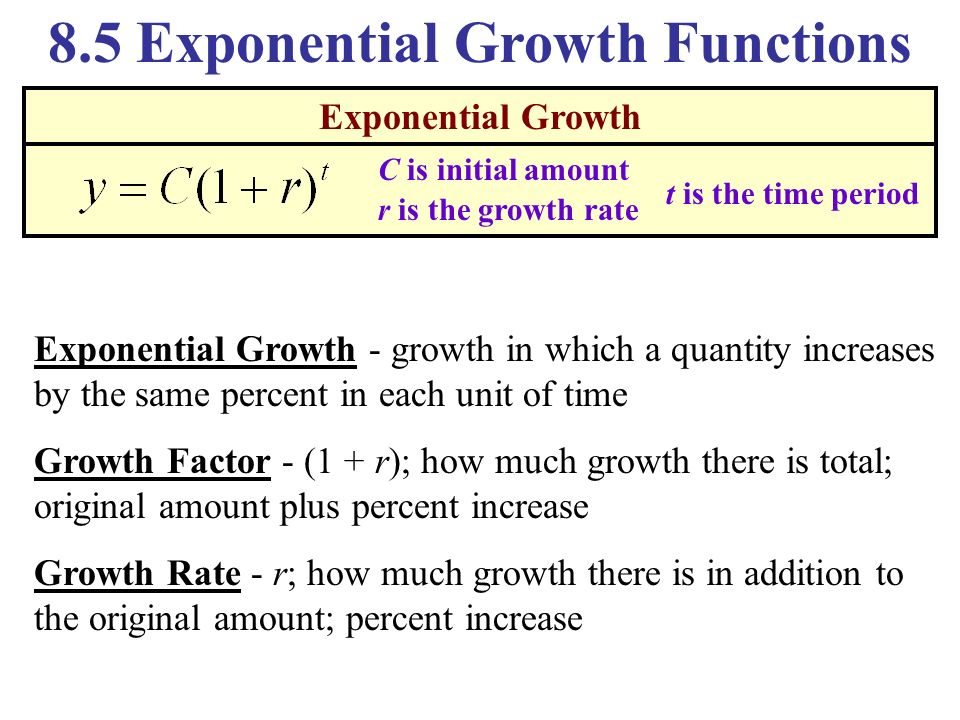 Exponential Formula Gallery Image Gallery Exponential Formula