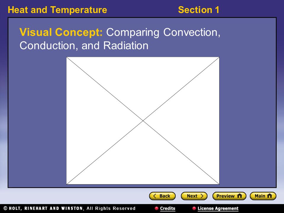 Heat and TemperatureSection 1 Visual Concept: Comparing Convection, Conduction, and Radiation