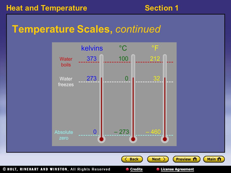Heat and TemperatureSection 1 Temperature Scales, continued