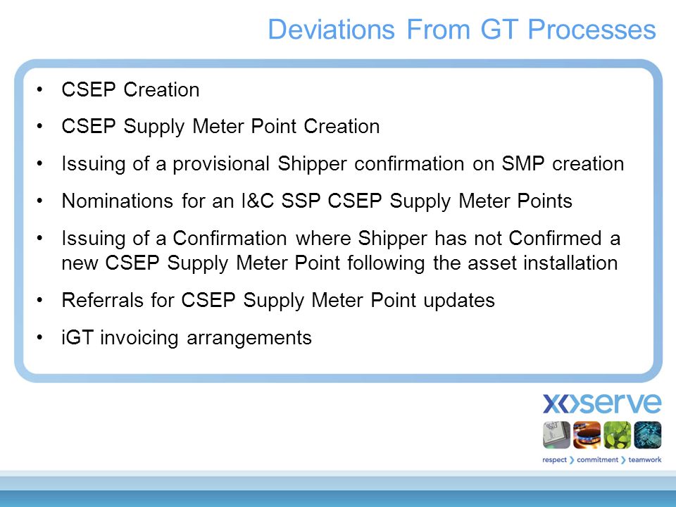 Deviations From GT Processes CSEP Creation CSEP Supply Meter Point Creation Issuing of a provisional Shipper confirmation on SMP creation Nominations for an I&C SSP CSEP Supply Meter Points Issuing of a Confirmation where Shipper has not Confirmed a new CSEP Supply Meter Point following the asset installation Referrals for CSEP Supply Meter Point updates iGT invoicing arrangements