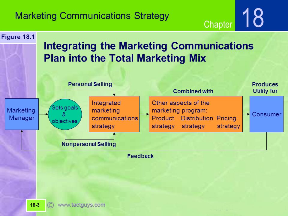 bridgestone distribution and communication strategy Bridgestone and mrf tyre industry pursuing a push strategy bridgestone pursues a the first step to designing an effective communication strategy is. bridgestone distribution and communication strategy Bridgestone and mrf tyre industry pursuing a push strategy bridgestone pursues a the first step to designing an effective communication strategy is.