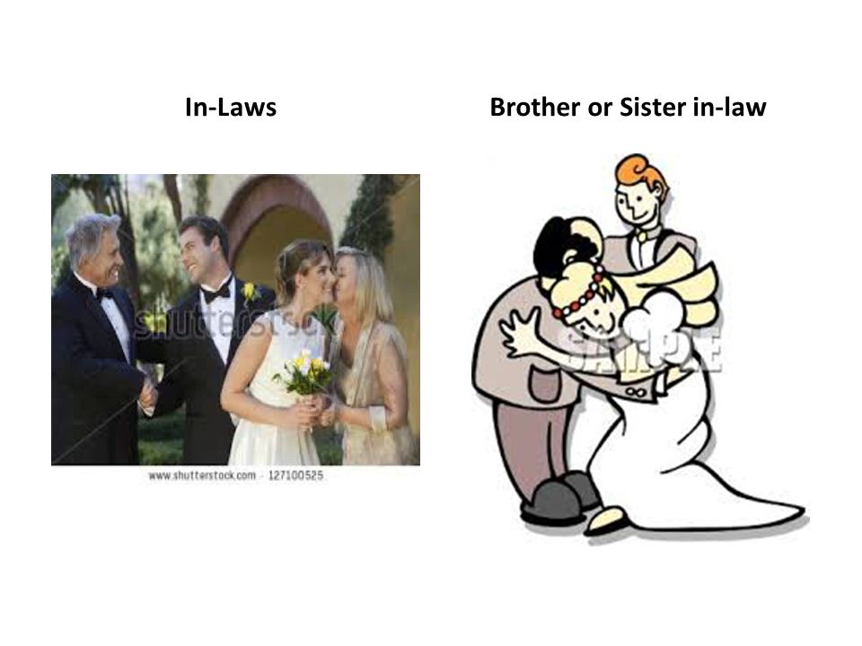 In-LawsBrother or Sister in-law