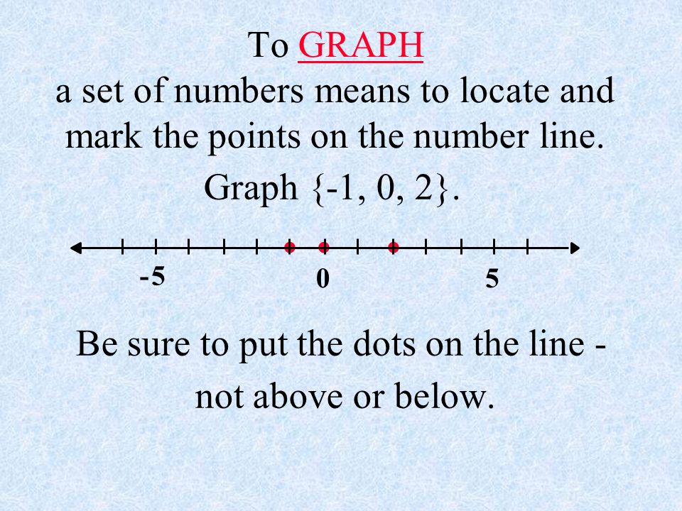 To GRAPH a set of numbers means to locate and mark the points on the number line.