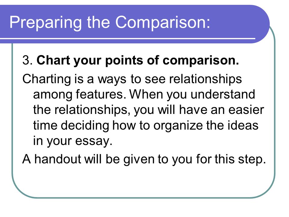 How To Start A Comparing And Contrasting Essay