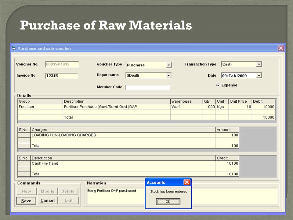 Purchase of Raw Materials