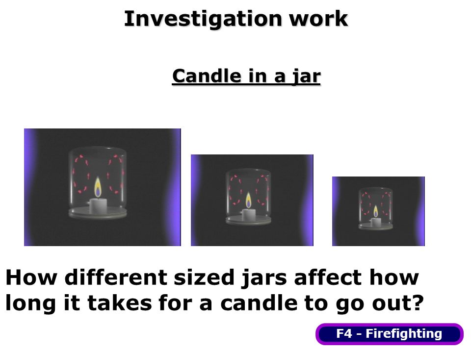 Investigation work Candle in a jar How different sized jars affect how long it takes for a candle to go out.