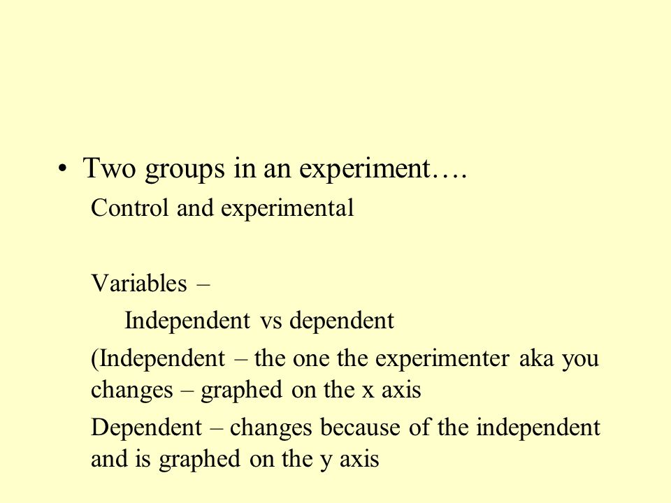 Two groups in an experiment….