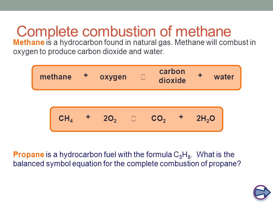 Burning Fuels L O To Be Able Explain Combustion Saay Complete Combustion Of Methane Is A Hydrocarbon Found In Natural Gas
