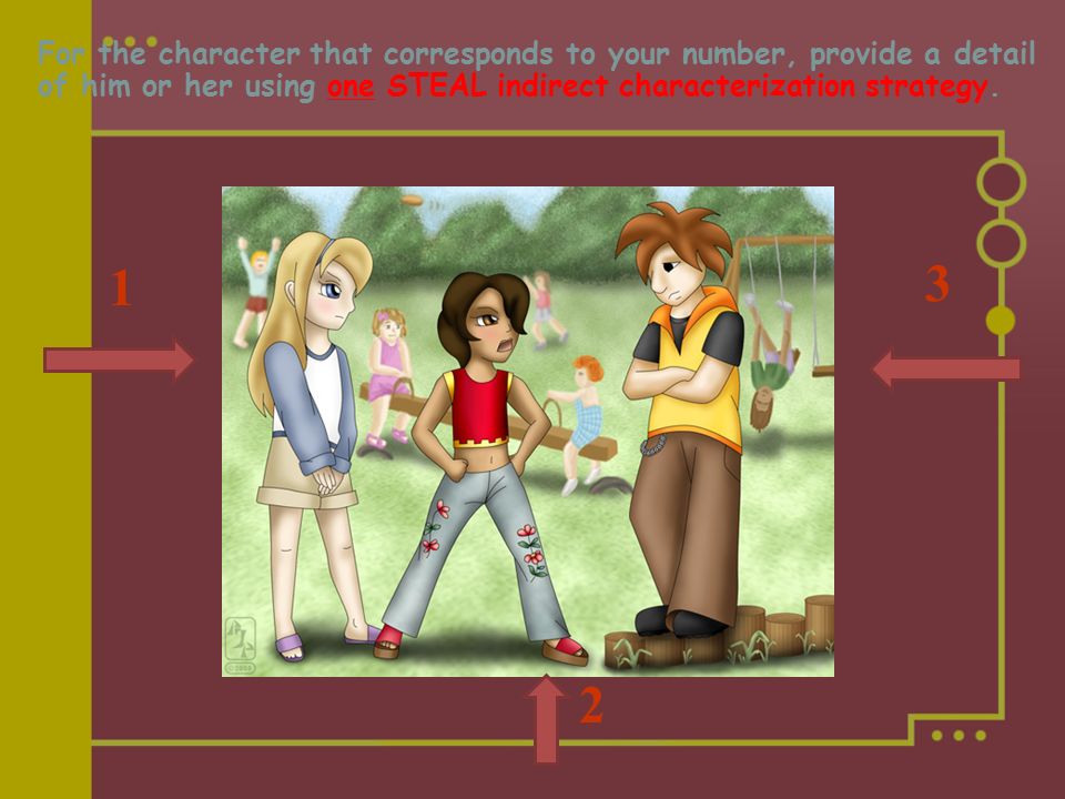 For the character that corresponds to your number, provide a detail of him or her using one STEAL indirect characterization strategy.