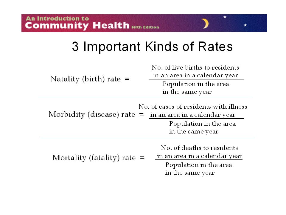 importance of birthdays importance of birthdays