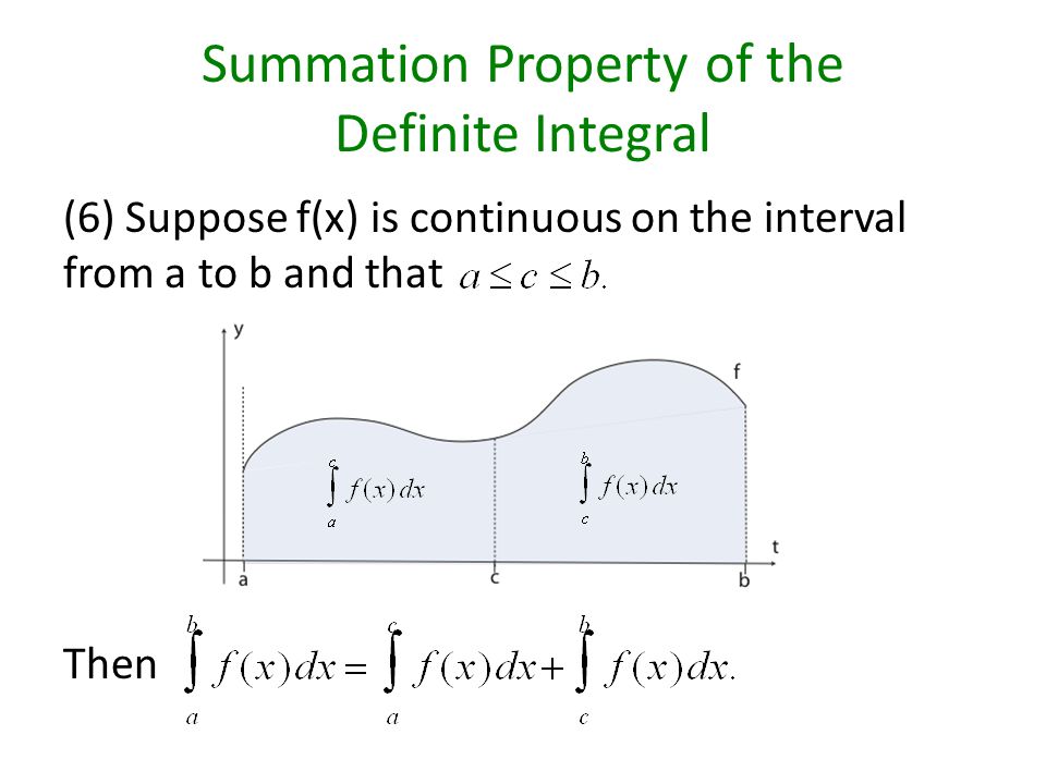 Summation Property of the Definite Integral (6) Suppose f(x) is continuous on the interval from a to b and that Then