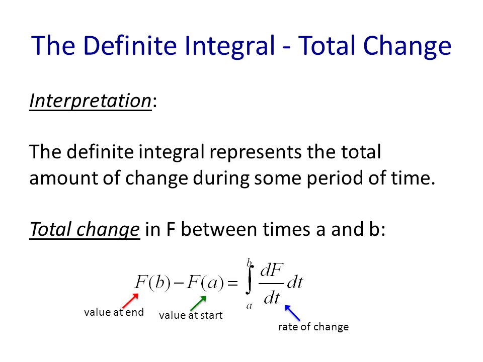 The Definite Integral - Total Change Interpretation: The definite integral represents the total amount of change during some period of time.