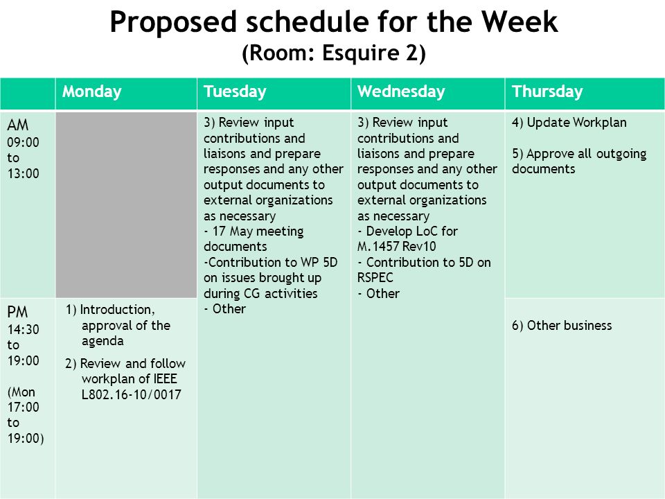 Proposed schedule for the Week (Room: Esquire 2) MondayTuesdayWednesdayThursday AM 09:00 to 13:00 3) Review input contributions and liaisons and prepare responses and any other output documents to external organizations as necessary - 17 May meeting documents -Contribution to WP 5D on issues brought up during CG activities - Other 3) Review input contributions and liaisons and prepare responses and any other output documents to external organizations as necessary - Develop LoC for M.1457 Rev10 - Contribution to 5D on RSPEC - Other 4) Update Workplan 5) Approve all outgoing documents PM 14:30 to 19:00 (Mon 17:00 to 19:00) 1) Introduction, approval of the agenda 2) Review and follow workplan of IEEE L /0017 6) Other business