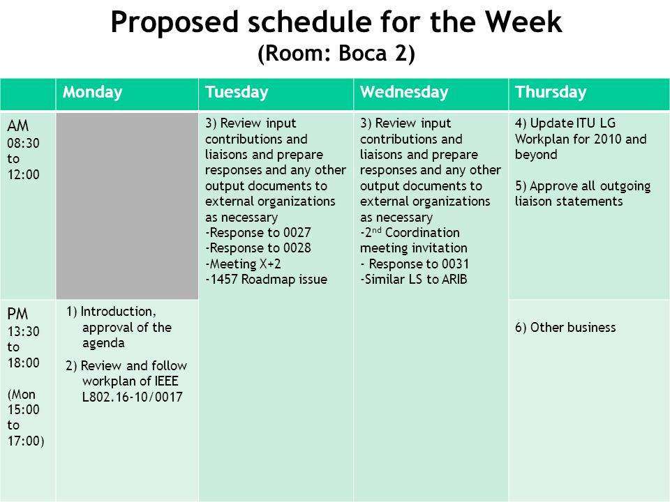 Proposed schedule for the Week (Room: Boca 2) MondayTuesdayWednesdayThursday AM 08:30 to 12:00 3) Review input contributions and liaisons and prepare responses and any other output documents to external organizations as necessary -Response to Response to Meeting X Roadmap issue 3) Review input contributions and liaisons and prepare responses and any other output documents to external organizations as necessary -2 nd Coordination meeting invitation - Response to Similar LS to ARIB 4) Update ITU LG Workplan for 2010 and beyond 5) Approve all outgoing liaison statements PM 13:30 to 18:00 (Mon 15:00 to 17:00) 1) Introduction, approval of the agenda 2) Review and follow workplan of IEEE L /0017 6) Other business