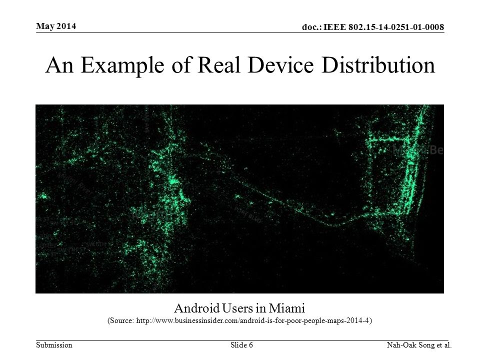 doc.: IEEE Submission An Example of Real Device Distribution May 2014 Nah-Oak Song et al.Slide 6 Android Users in Miami (Source: