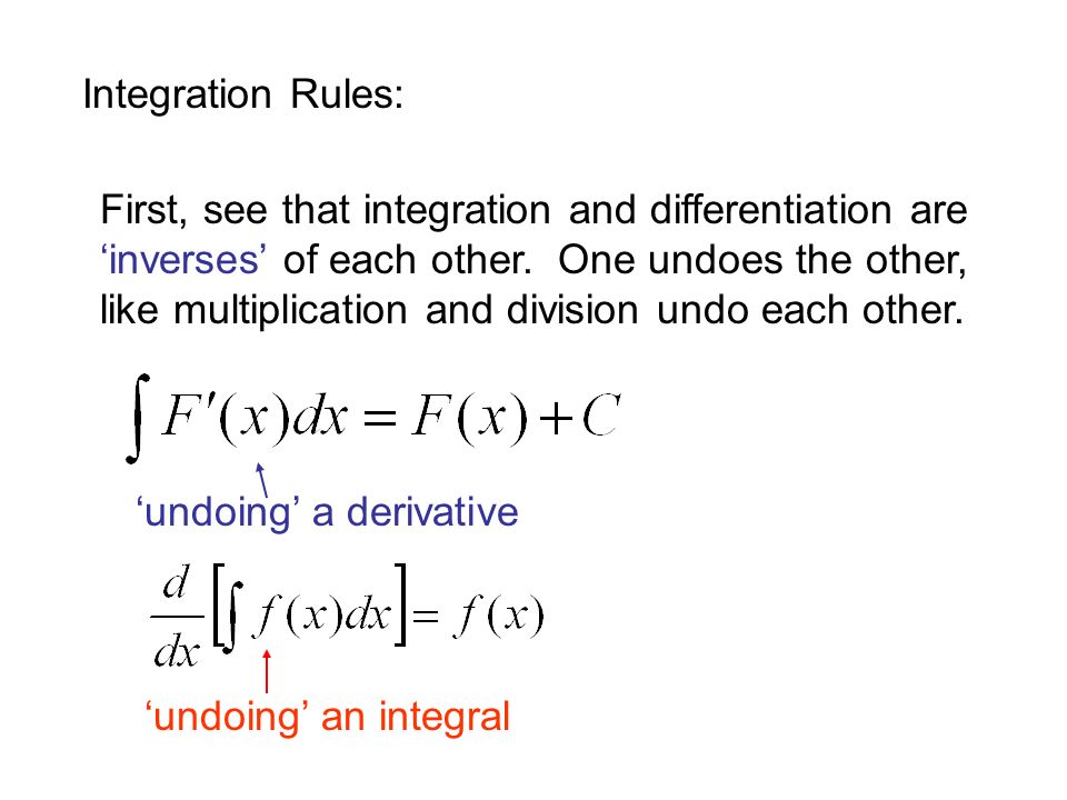 Integration Rules: First, see that integration and differentiation are ‘inverses’ of each other.