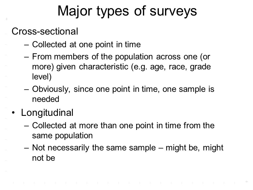 presentation survey examples