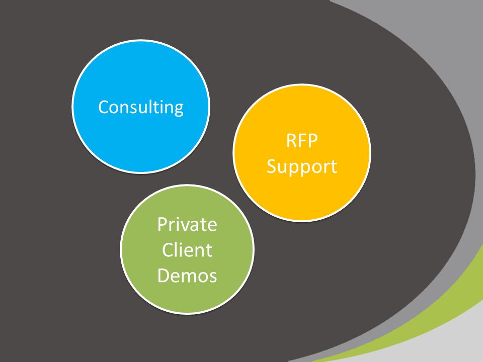 Private Client Demos Private Client Demos RFP Support Consulting