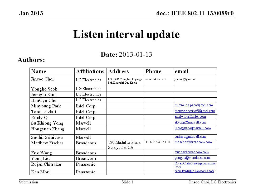 doc.: IEEE /0089r0 Submission Listen interval update Jan 2013 Slide 1 Date: Authors: Jinsoo Choi, LG Electronics