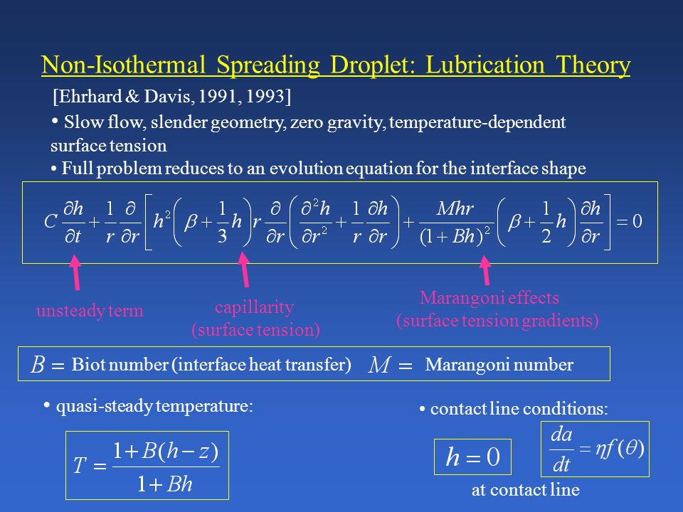 Liquid Droplet Dynamics Variations On A Theme Daniel M Anderson 18 Slow