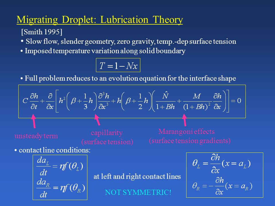 Liquid Droplet Dynamics Variations On A Theme Daniel M Anderson 22 Slow