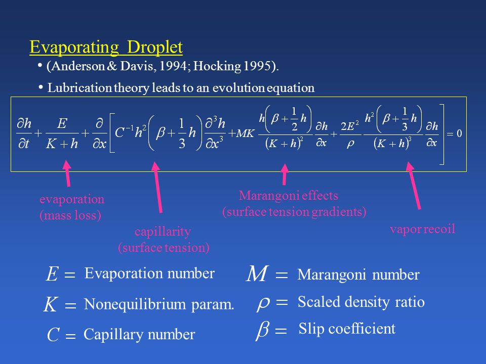 Liquid Droplet Dynamics Variations On A Theme Daniel M Anderson 27 Evaporating