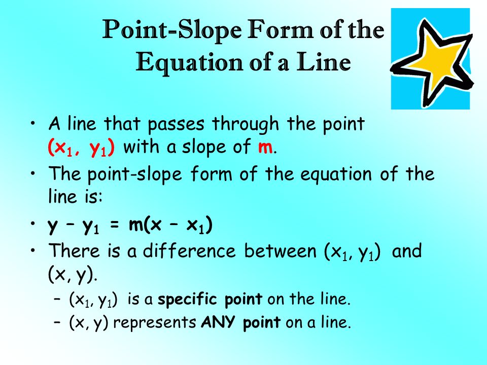 Point-Slope Form of the Equation of a Line A line that passes through the point (x 1, y 1 ) with a slope of m.
