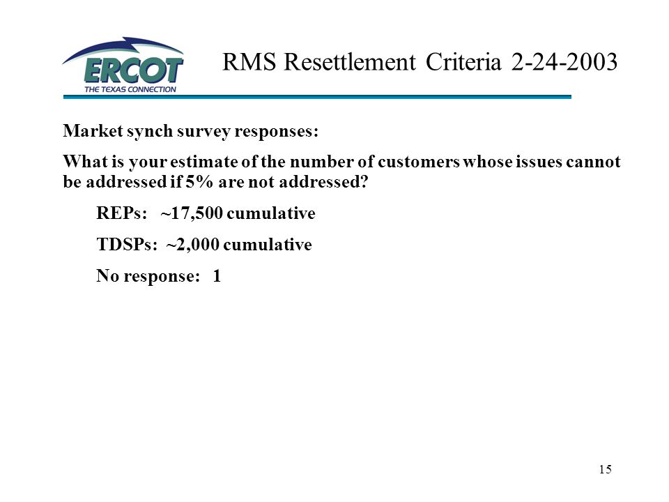 15 RMS Resettlement Criteria Market synch survey responses: What is your estimate of the number of customers whose issues cannot be addressed if 5% are not addressed.