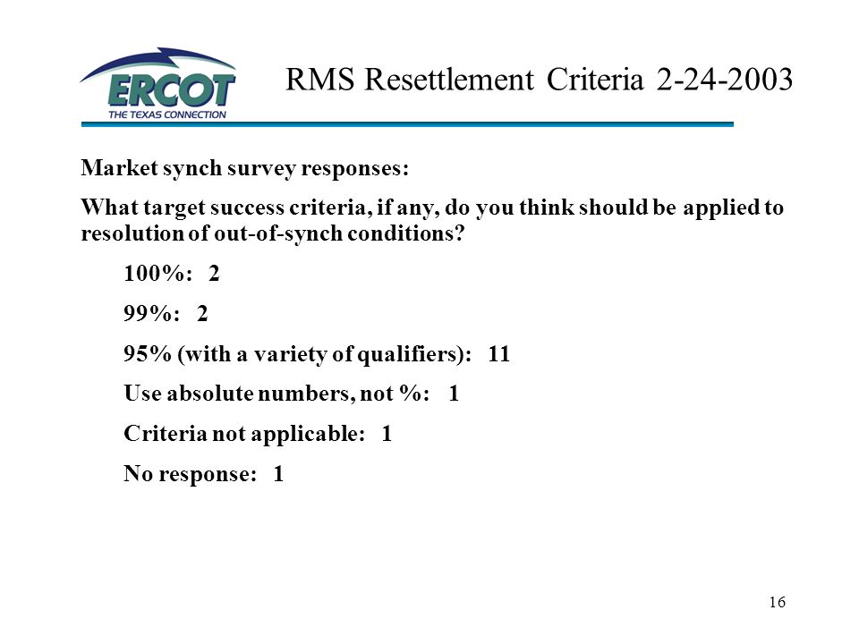 16 RMS Resettlement Criteria Market synch survey responses: What target success criteria, if any, do you think should be applied to resolution of out-of-synch conditions.