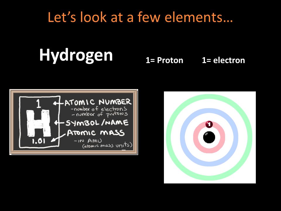 Let’s look at a few elements… Hydrogen 1= Proton1= electron