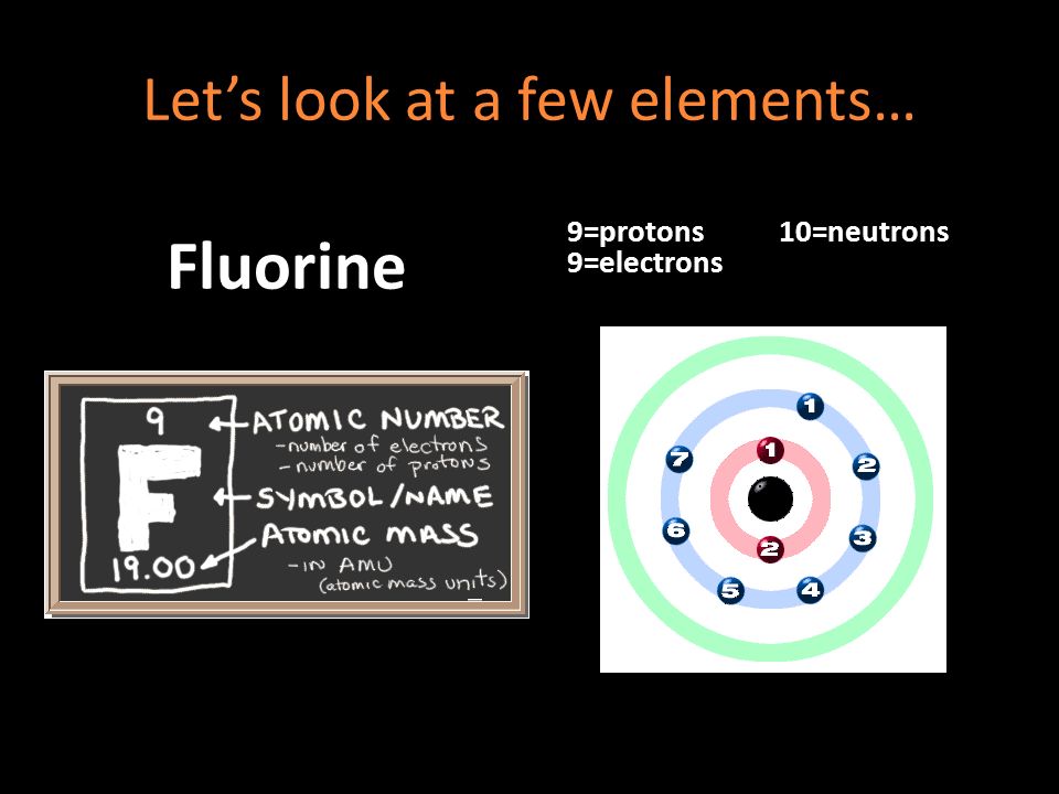 Let’s look at a few elements… Fluorine 9=protons10=neutrons 9=electrons
