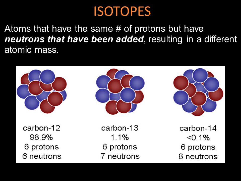 ISOTOPES Atoms that have the same # of protons but have neutrons that have been added, resulting in a different atomic mass.