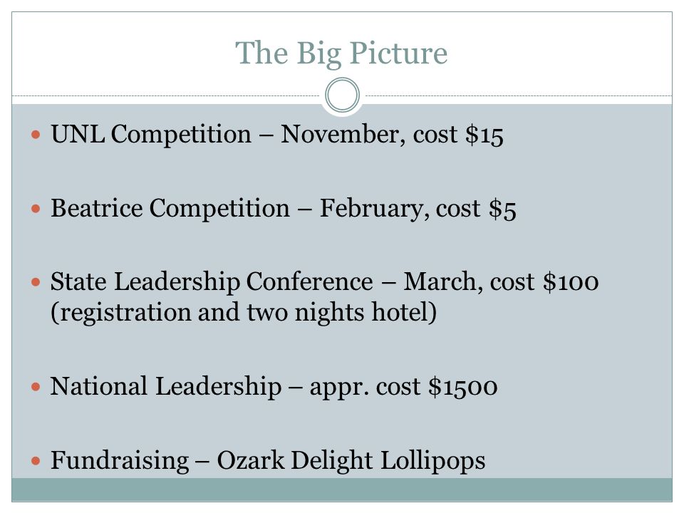 The Big Picture UNL Competition – November, cost $15 Beatrice Competition – February, cost $5 State Leadership Conference – March, cost $100 (registration and two nights hotel) National Leadership – appr.