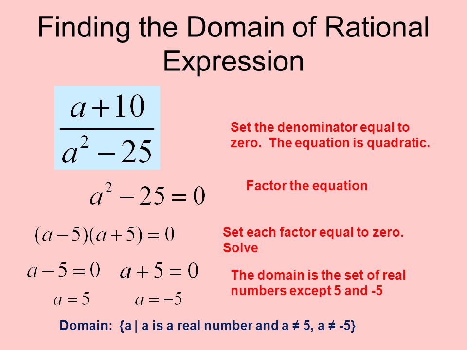 domain of rational expressions 2 domain of rational expressions 2