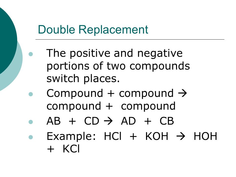 Double Replacement The positive and negative portions of two compounds switch places.