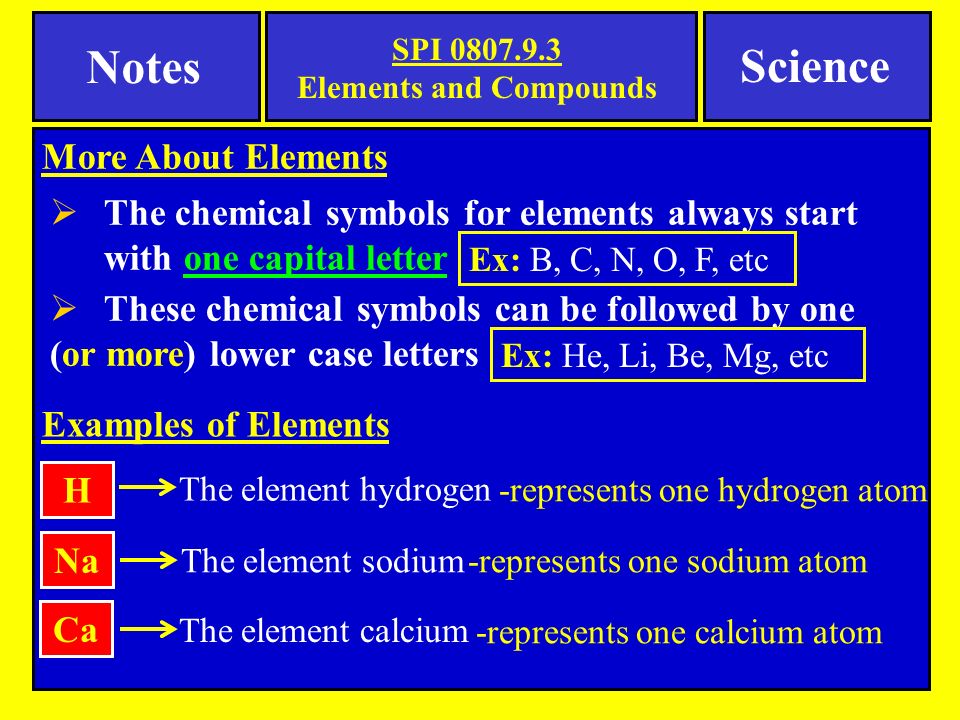 Examples of Elements Notes SPI Elements and Compounds Science H Na Ca -represents one sodium atom -represents one hydrogen atom -represents one calcium atom The element hydrogen The element sodium The element calcium More About Elements  The chemical symbols for elements always start with one capital letter  These chemical symbols can be followed by one (or more) lower case letters Ex: B, C, N, O, F, etc Ex: He, Li, Be, Mg, etc