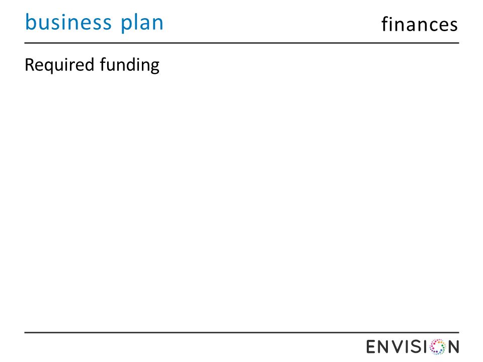 business plan Required funding finances