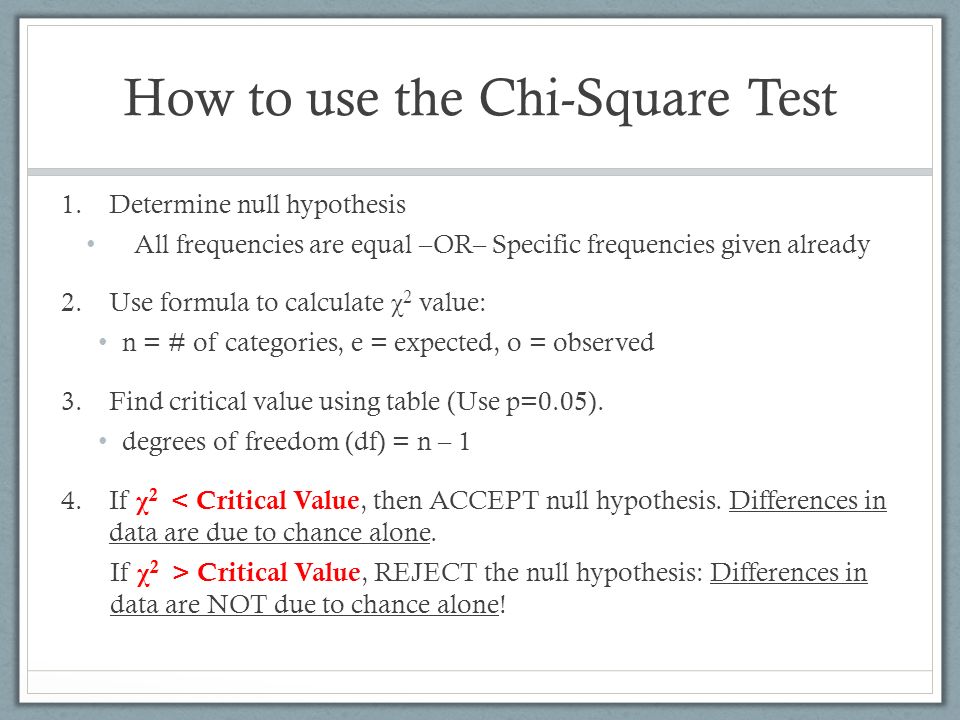 Formulate A Hypothesis