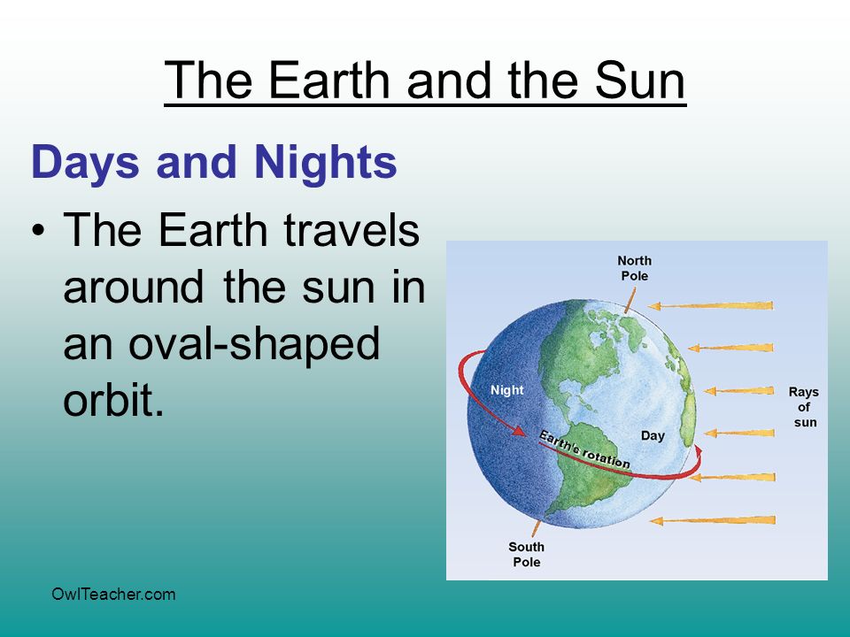 the earth and its peoples chapter Unfortunately, we were forced to the remove the outlines for the earth and its peoples, 4th edition textbook by the publisher however, if any users have outlines they can share, please post them to the world history premium section. the earth and its peoples chapter Unfortunately, we were forced to the remove the outlines for the earth and its peoples, 4th edition textbook by the publisher however, if any users have outlines they can share, please post them to the world history premium section.