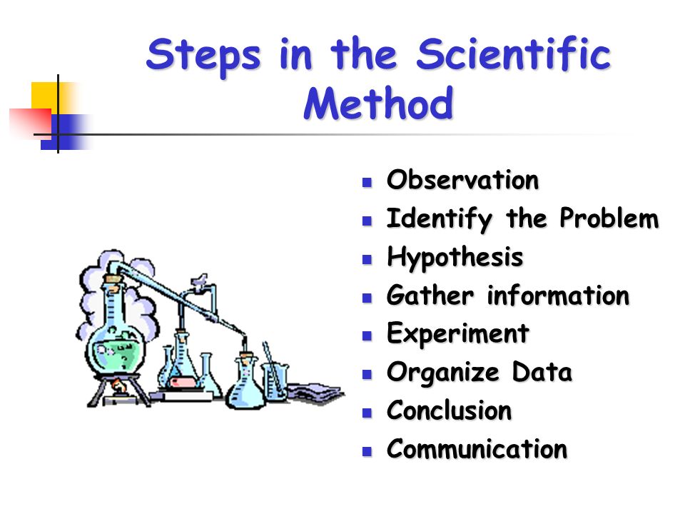 Steps in the Scientific Method Observation Observation Identify the Problem Identify the Problem Hypothesis Hypothesis Gather information Gather information Experiment Experiment Organize Data Organize Data Conclusion Conclusion Communication Communication