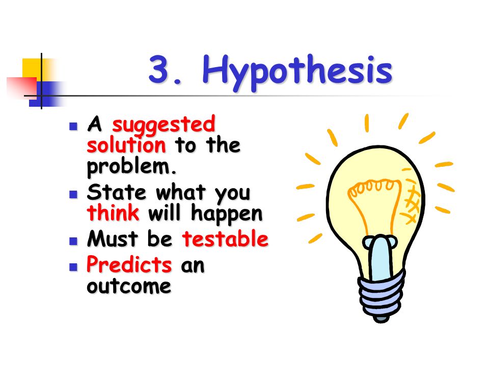 3. Hypothesis A suggested solution to the problem.