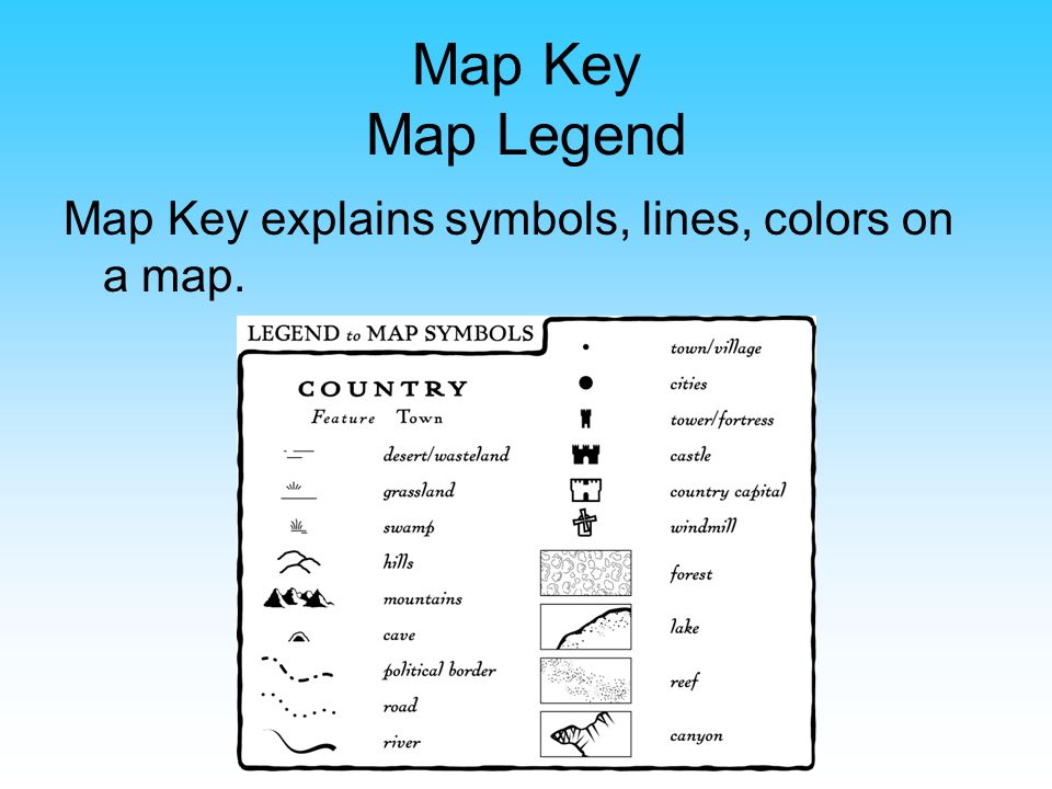 Map Key Map Legend Map Key explains symbols, lines, colors on a map.