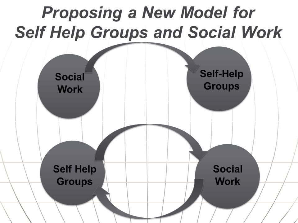 literature review of self help group literature review of self help group