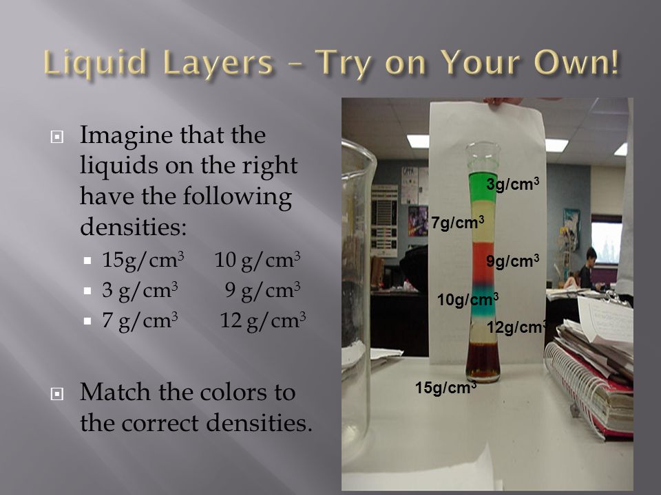  Imagine that the liquids on the right have the following densities:  15g/cm 3 10 g/cm 3  3 g/cm 3 9 g/cm 3  7 g/cm 3 12 g/cm 3  Match the colors to the correct densities.
