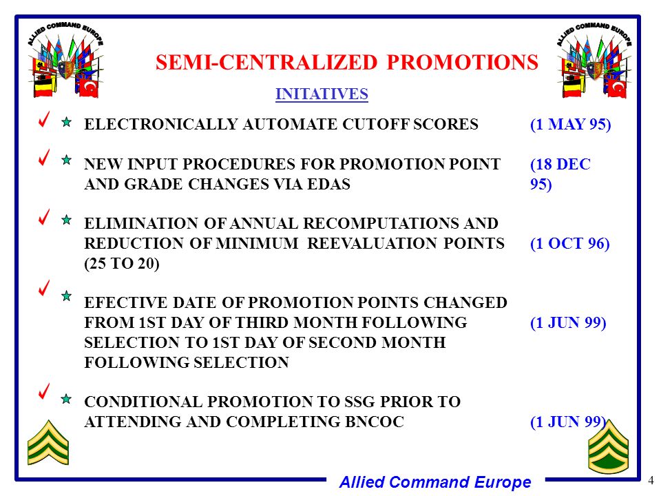 Printables Army Promotion Point Worksheet printables promotion point worksheet safarmediapps worksheets intrepidpath army automated sheets