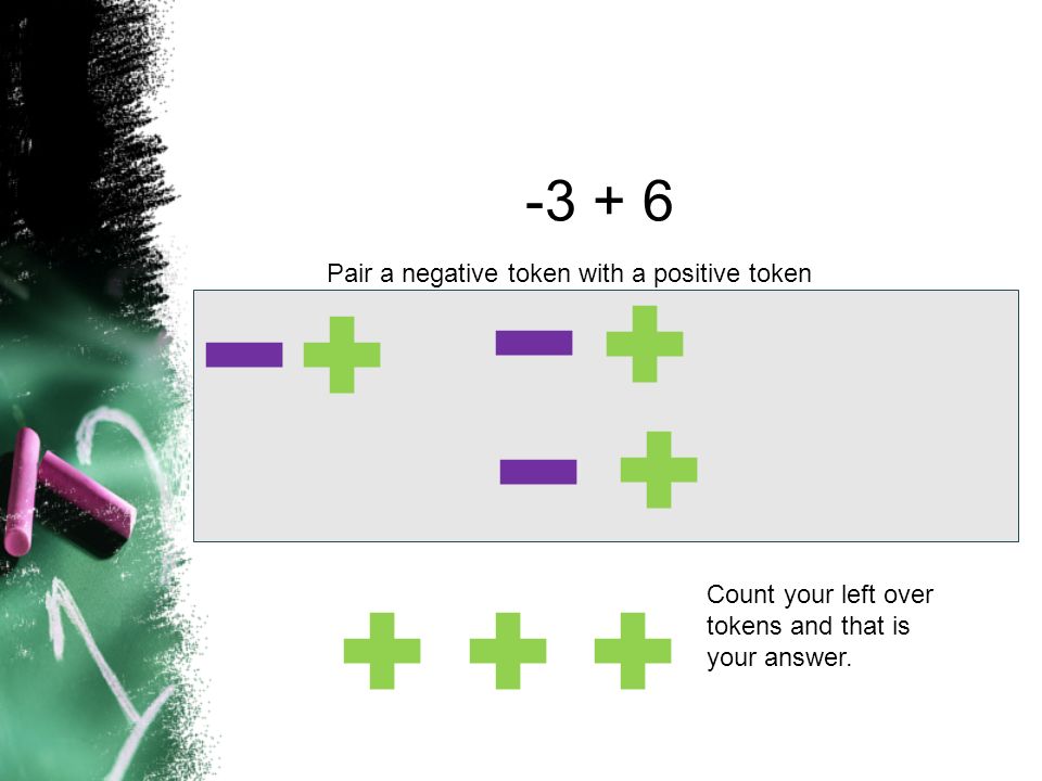 Pair a negative token with a positive token Count your left over tokens and that is your answer.