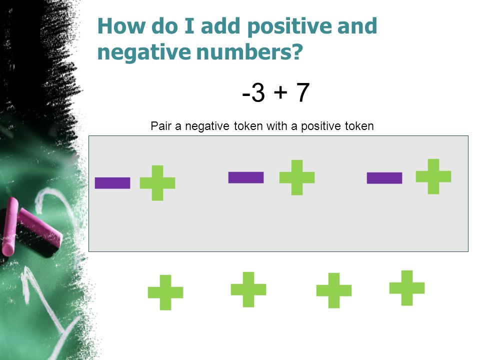 How do I add positive and negative numbers Pair a negative token with a positive token