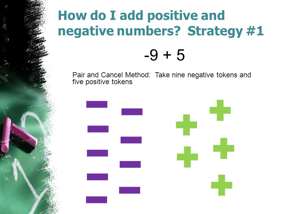 How do I add positive and negative numbers.